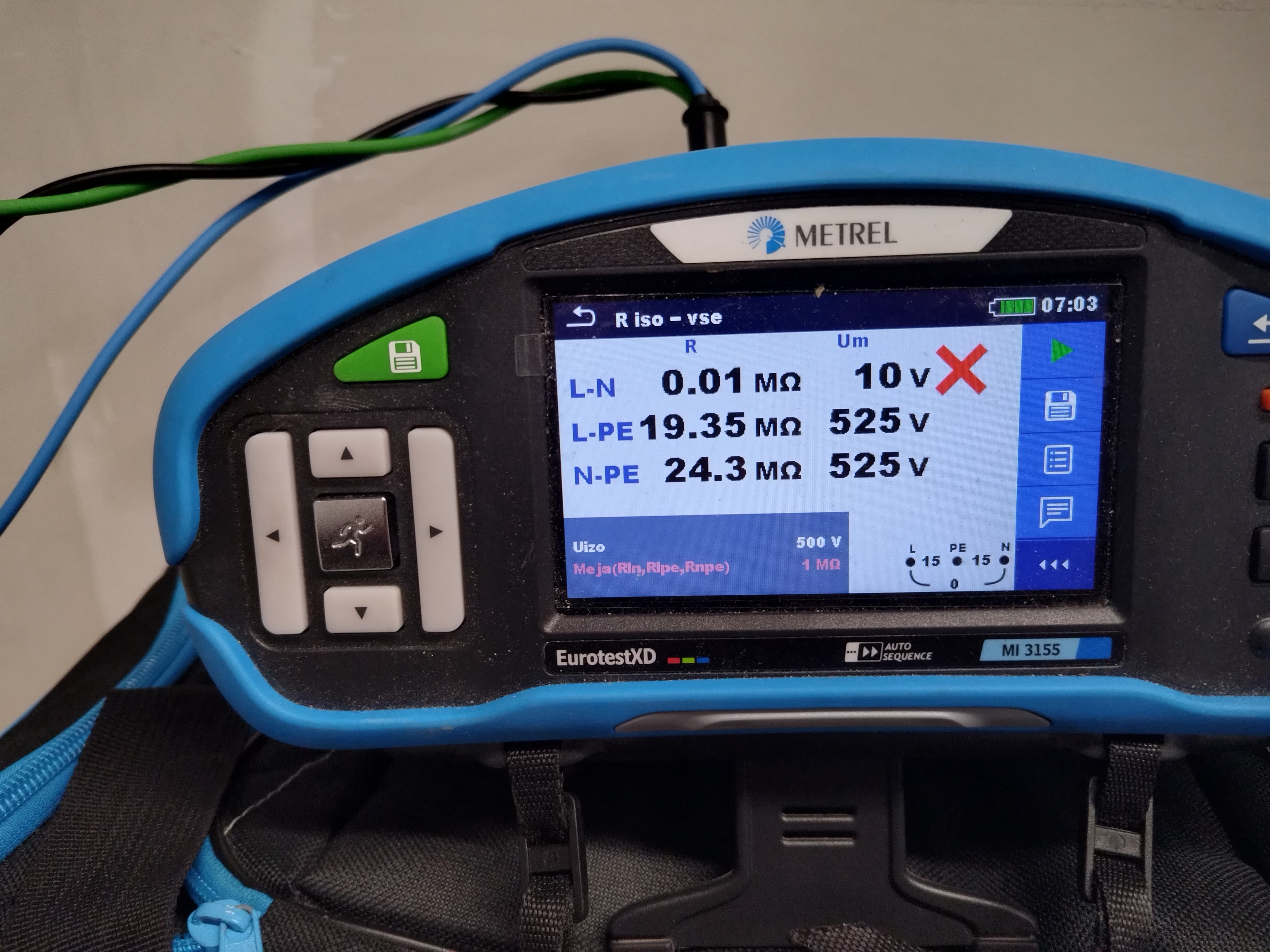 Izvajanje meritev električnih inštalacij